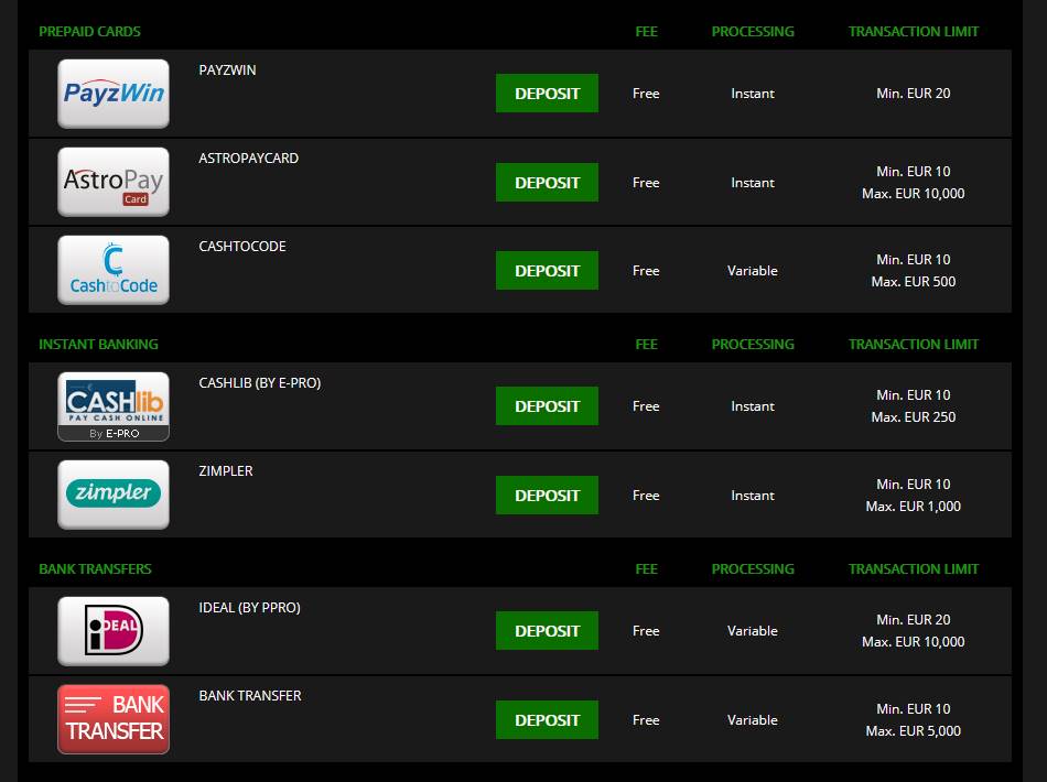 List of payment methods -2