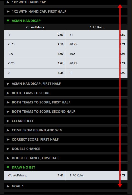 Examples of possible pre-game betting